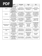 Computer 4 (Rubrics)