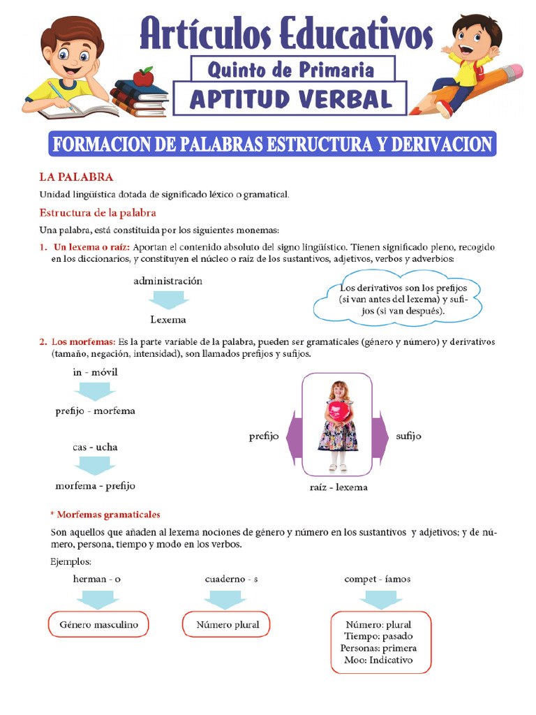 Formacion de Palabras Estructura y Derivacion Quinto de Primaria | PDF
