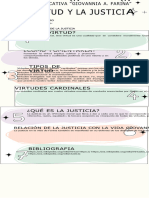 Infografía Guía de Pasos para Mejorar La Creatividad A Mano Verde y Naranja Pastel