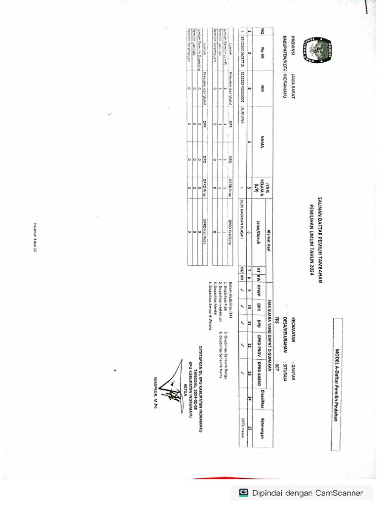 DPTB | PDF
