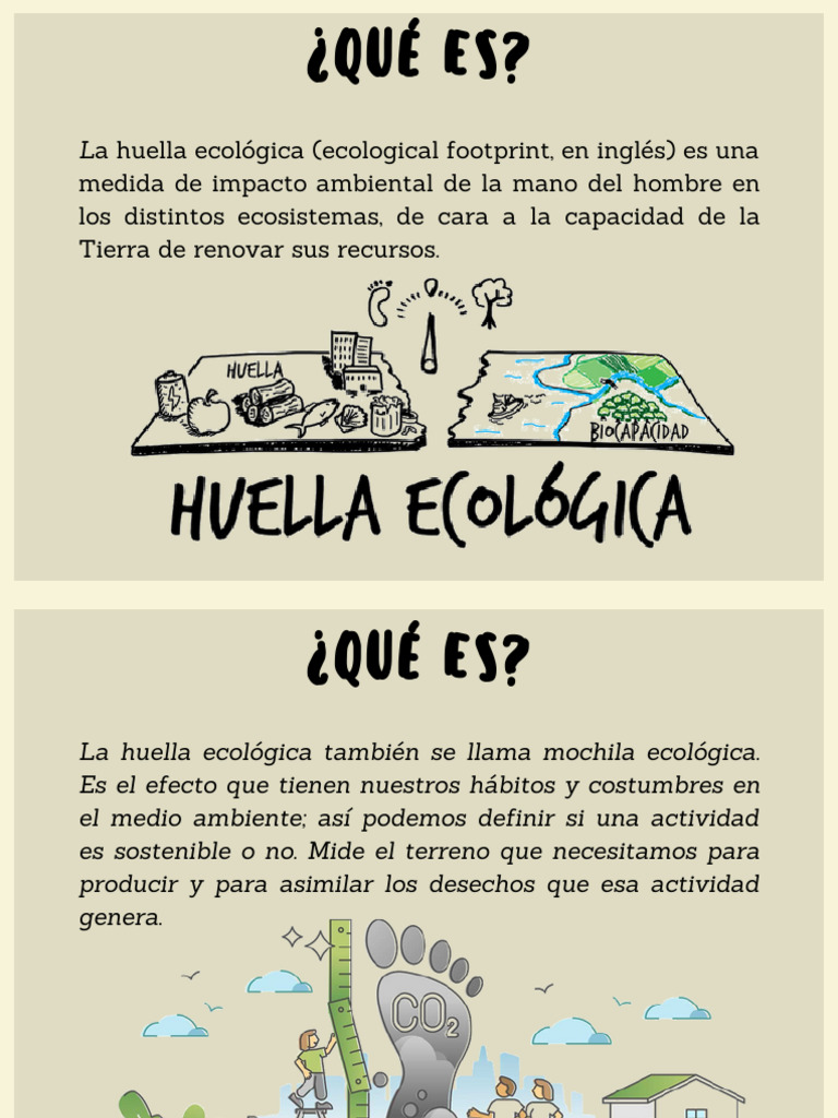 Huella Ecológica | PDF | Agua | Residuos