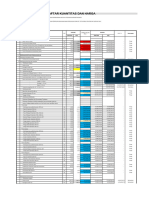 Rab Add Final (PTS SLTN) - Revisi (210923)