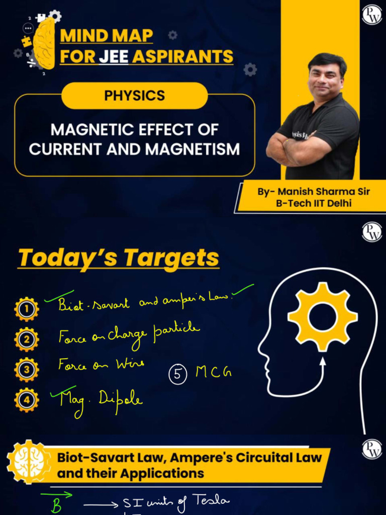 MAGNETIC EFFECT OF CURRENT AND MAGNETISM - Class Notes - JEE Mindmap | PDF