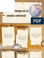 Historia de La Musica, Linea de Tiempo