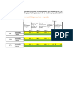 Ejerciciabner Incoterms