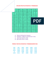 Segunda y Tercera Practica Estadistica y Probabilidades 2024