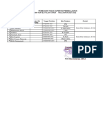 Jadwal Supervisi 