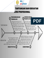 Topik 1 Proyek Kepemimpinan - T 1.2