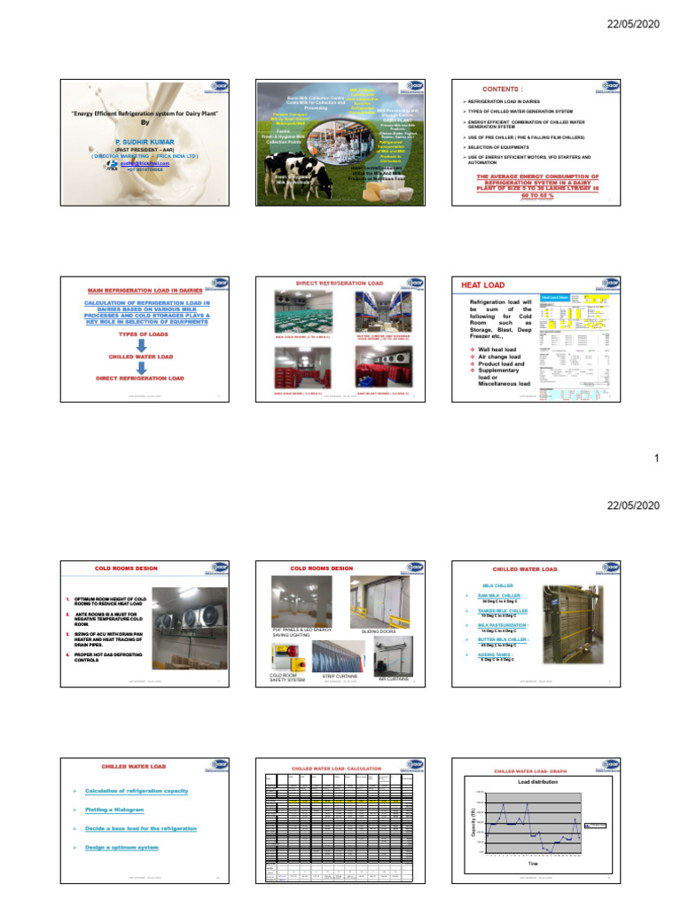Energy Efficiency in Dairy Plants | PDF | Dairy | Refrigeration