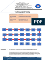 ATP - Kuliner Fase F 2022 - SMK Negeri 1 Sukasada