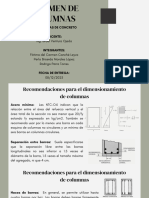 Resumen de Columnas