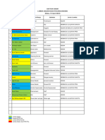 Daftar Hadir Lomba Adzan Dan MTQ