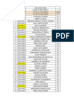 mr20 IV - II B.tech Class Attendence 2024 - IV-ece-c