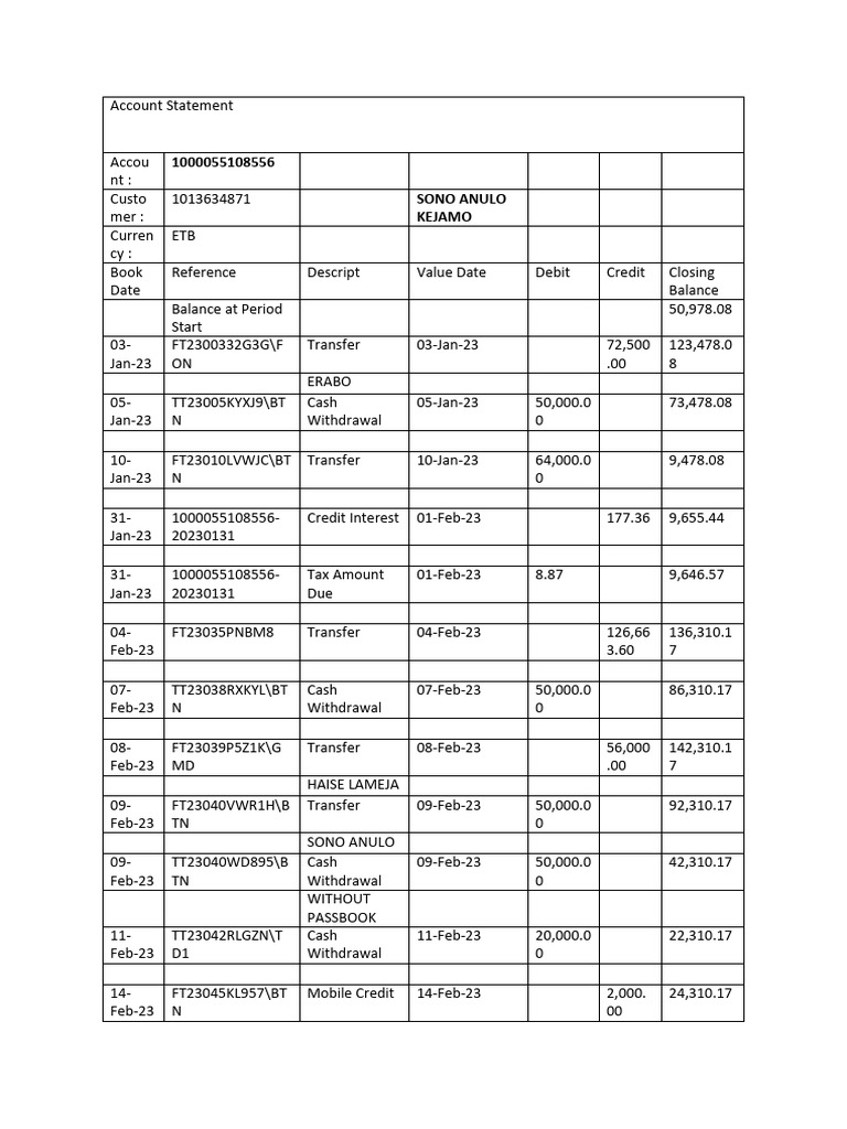 Bereketab account statement 1 download free pdf financial economics