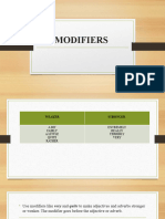 12 Modifiers