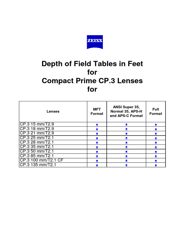 Manual Depth of Field Tables Zeiss Compact Prime cp3 Lenses Feet
