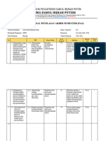 Kisi-Kisi Indikator Formatif BIO NIDA