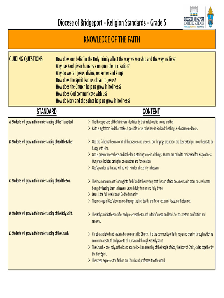 Grade 5 Faith and Life Standards | PDF | Sacraments | Catholic Church