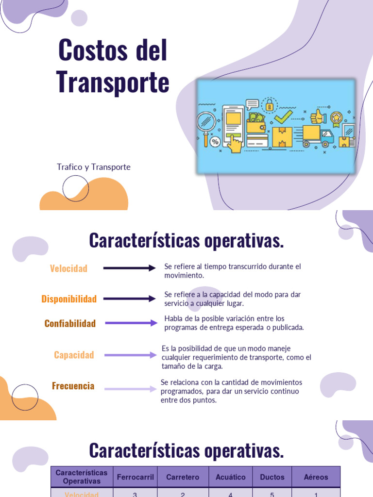 Costo Del Transporte | PDF
