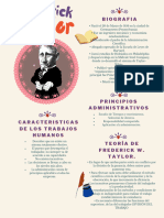 Biografias de Frederick Taylor, Harrington Emerson y Abraham Maslow