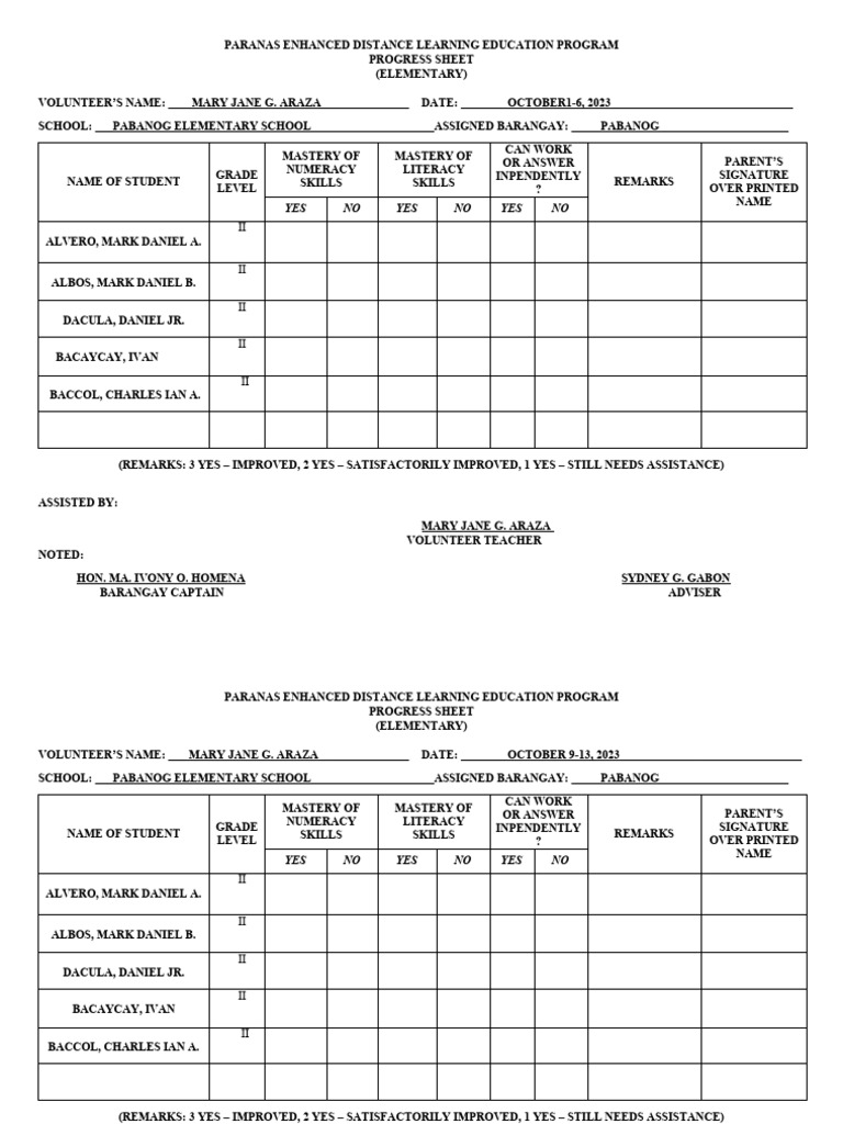 Paranas Distance Learning Progress Sheet | PDF | Literacy | Written ...