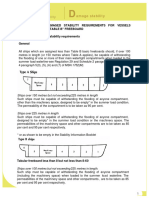 Flooding and Damaged Stability Requirements For Vessels Having Less Than "Table B" Freeboard Flooding and Damage Stability Requirements General