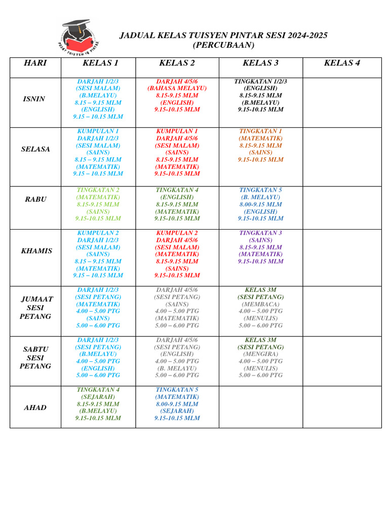 Maklumat Jadual Percubaan Sesi 20242025 PDF