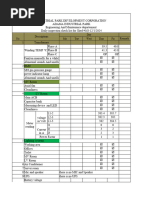 AIP - Shed-Week - Two - Jan-2024 Inspection Report