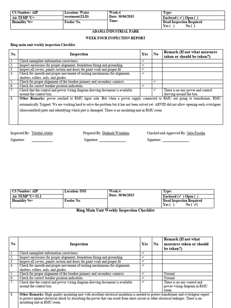 Transformer Weekly Inspection Report | PDF | Transformer | Equipment
