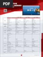 Interactive Panel GK Series 100