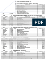 Kursi DPRD Kab. Deli Serdang Pemilu 2024