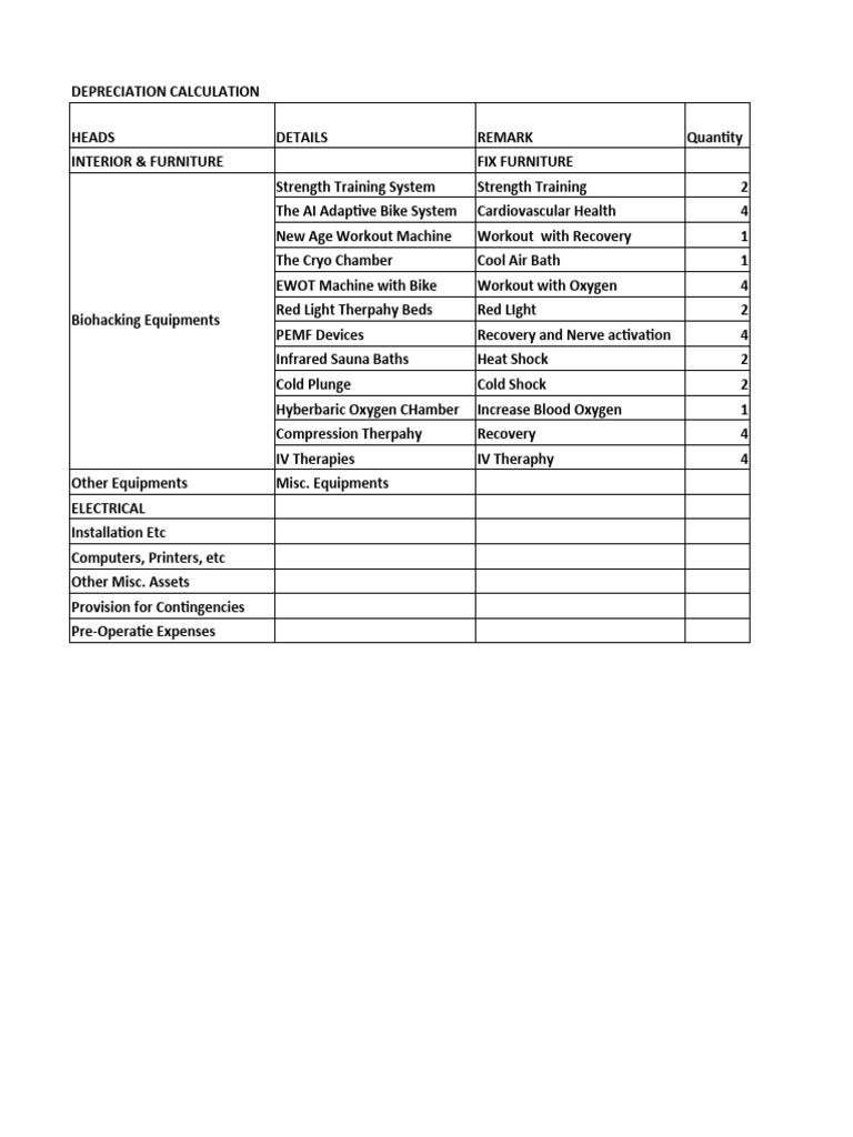 Depreciation Pdf Depreciation