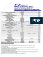 March - ALL PRODUCTS PAYOUT STRUCTURE - 2024