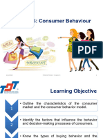 Chapter 04 - Consumer Behavior