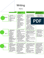 Rubric Rubric Merged