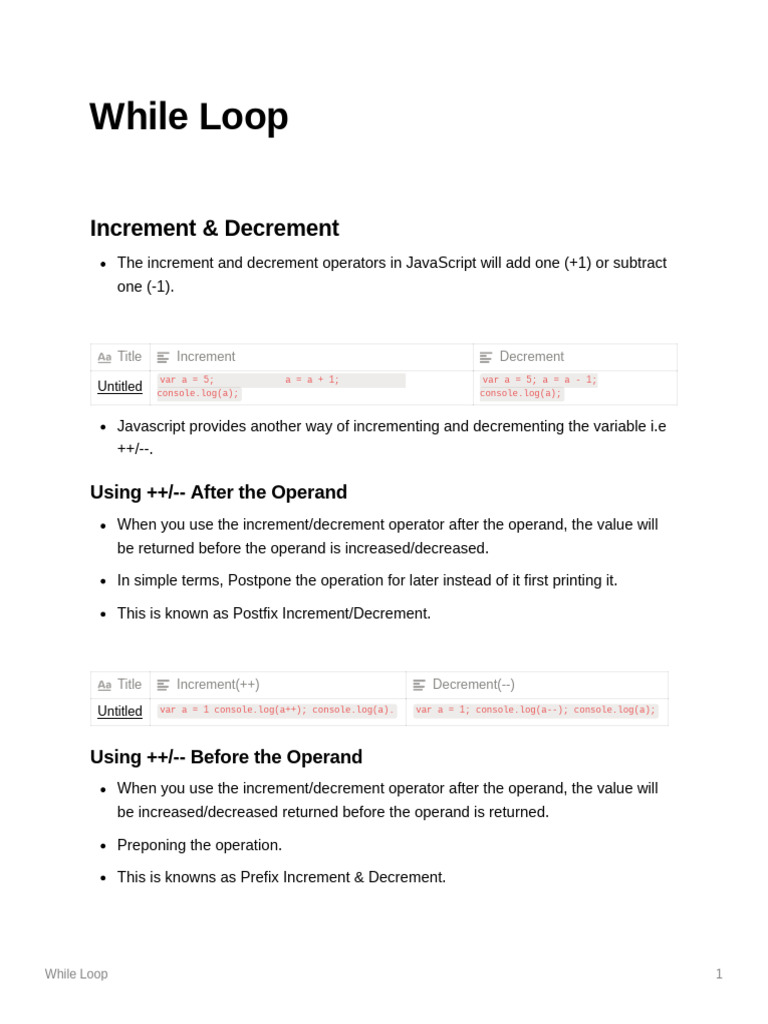 JS-VI Increment, Decrement & While Loops Notes - 505537 | PDF | Control ...