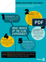 What Makes Up The Club Experience