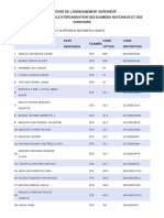 2024 03 01 Code Genere en Masse 1060500FCFA ISMAT