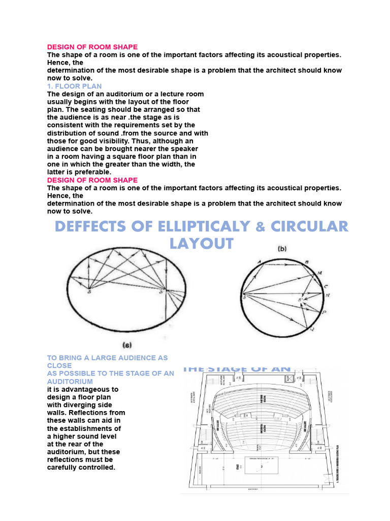 Acoustical Room Design Principles | PDF | Sound | Reflection (Physics)