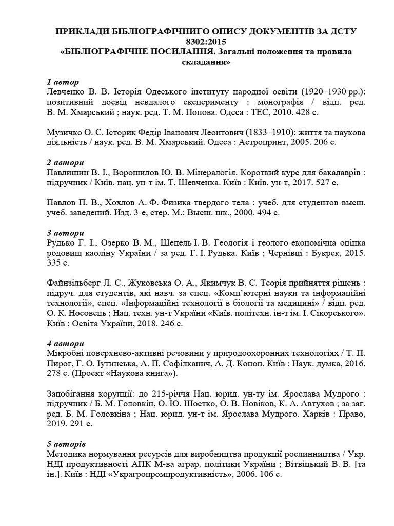 bibliogr-posylannya-pryklady-pdf