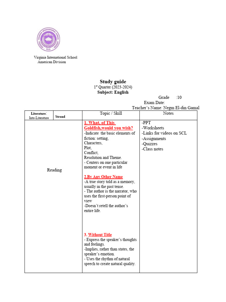 Study Guide English Gr.10 | PDF | English Language | Narration