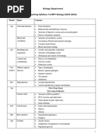 F.4 IB Bio Syllabus (23-24)