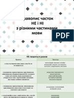 Написання НЕ і НІ з різними частинами мови