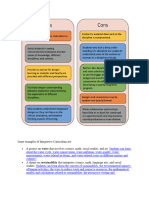 Some Examples of Integrative Curriculum Are