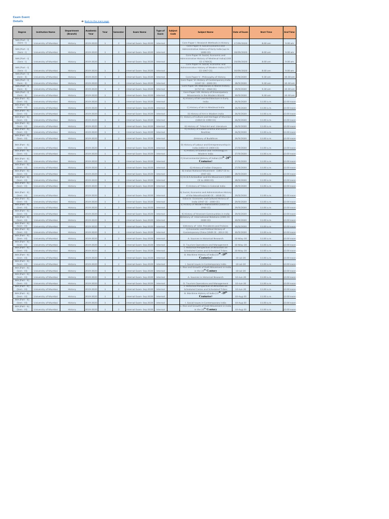 Mumbai University History Exam Schedule | PDF | Technology & Engineering