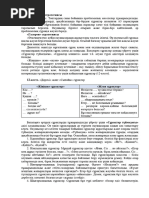 Винницадағы секс үшін қыздар