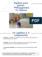 Aménagement de Lespace Pour Apprenants