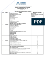 Xi - Annual Syllabus - 24TH Jan - 240125 - 091613-1