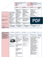 DLL Week 7-Q3 Esp 5