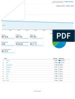 Analytics Toutes Les Données Du Site Web Présentation de L - 'Audience 20150115-20150214